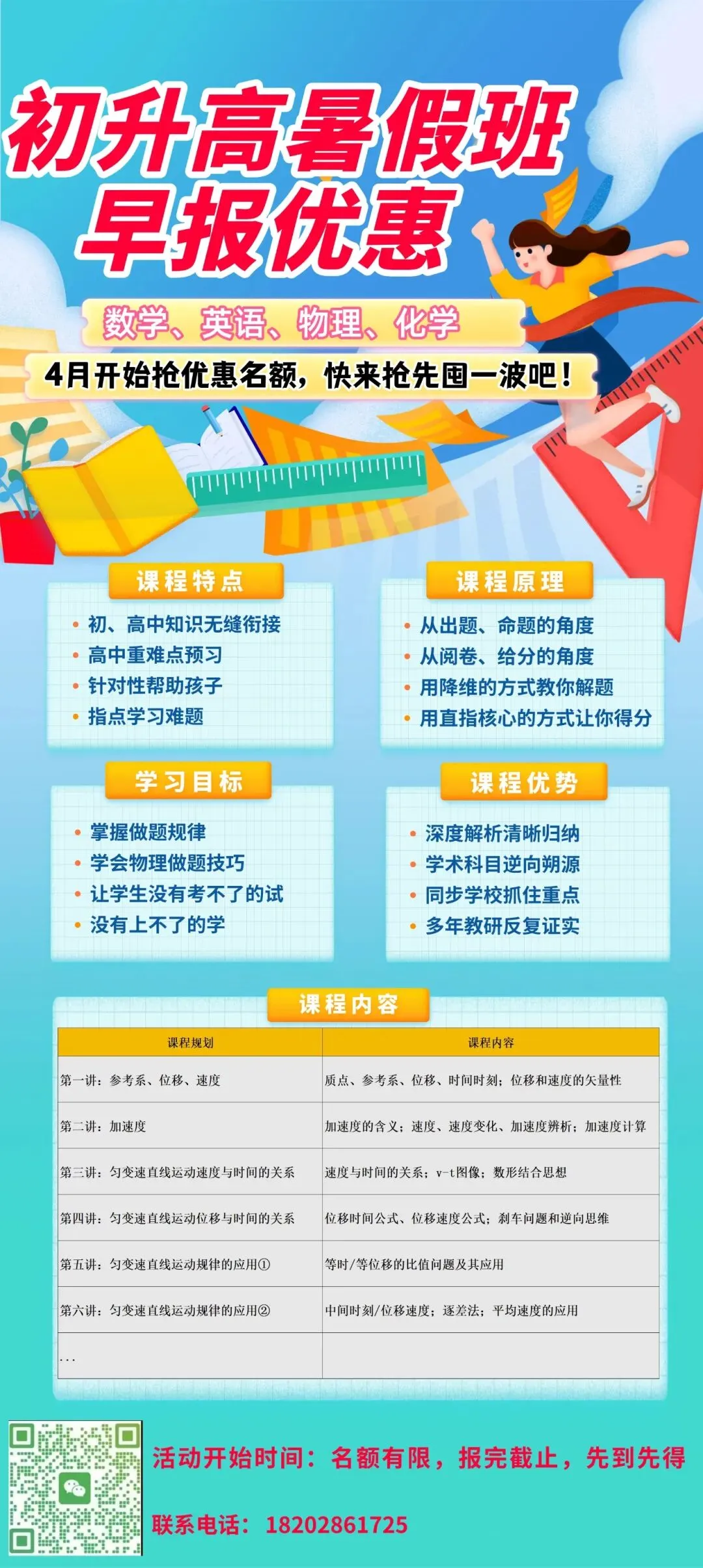 中考只是起点,高一才是分水岭|初升高衔接班 第12张 中考只是起点,高一才是分水岭|初升高衔接班 第12张