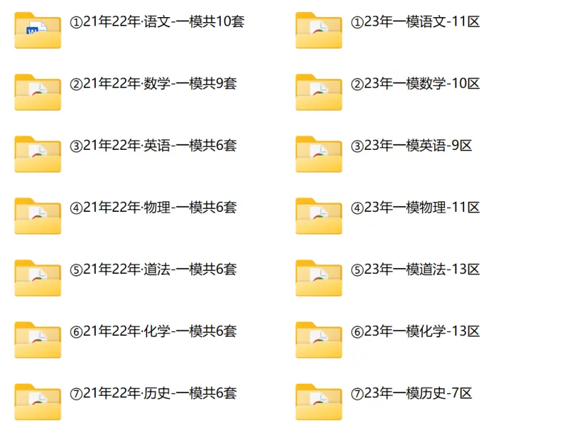中考高考题&初高中下期中真题 分享起来~ 第36张