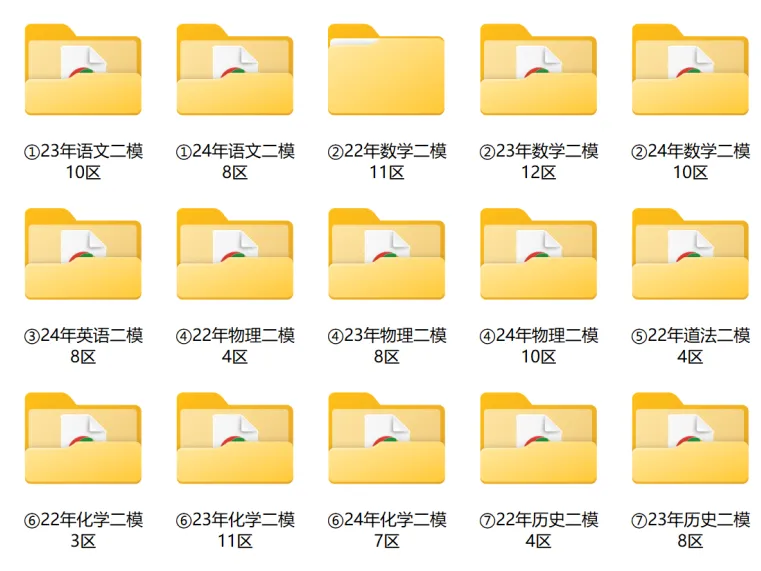 中考高考题&初高中下期中真题 分享起来~ 第37张