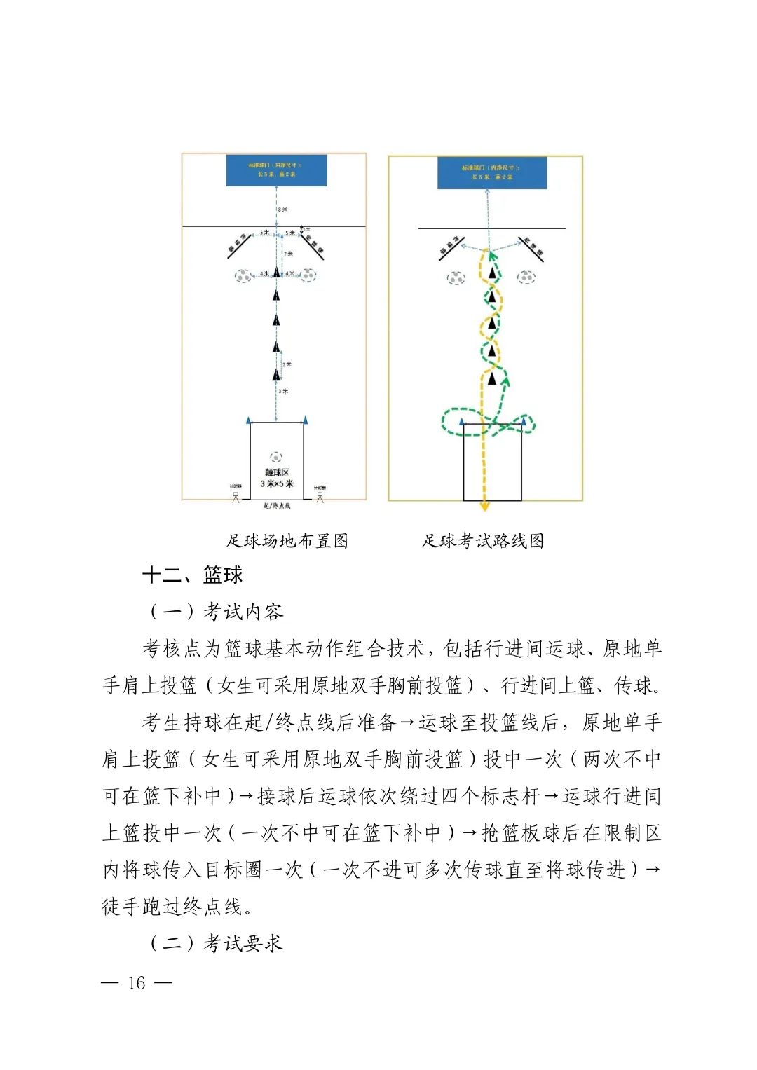 2026体育中考4月13日开考!考试项目、评分标准及演示视频附上! 第26张