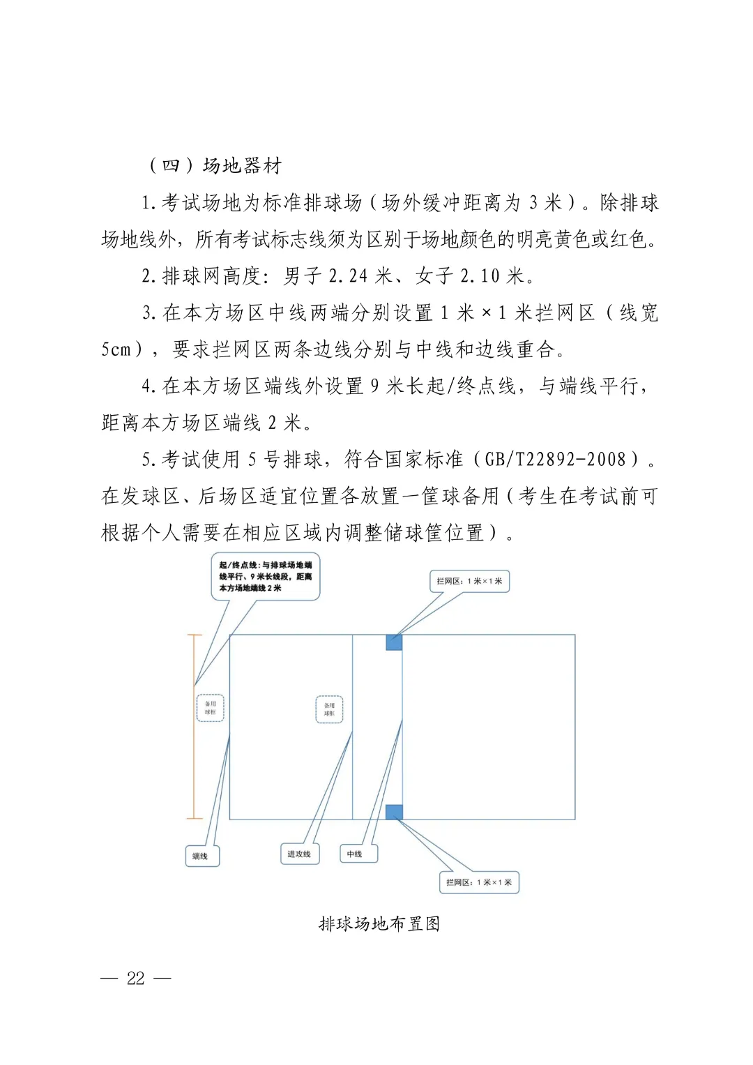 2026体育中考4月13日开考!考试项目、评分标准及演示视频附上! 第32张