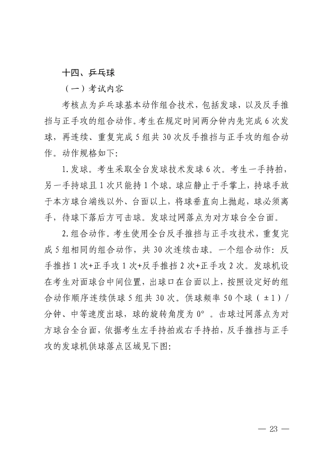 2026体育中考4月13日开考!考试项目、评分标准及演示视频附上! 第33张