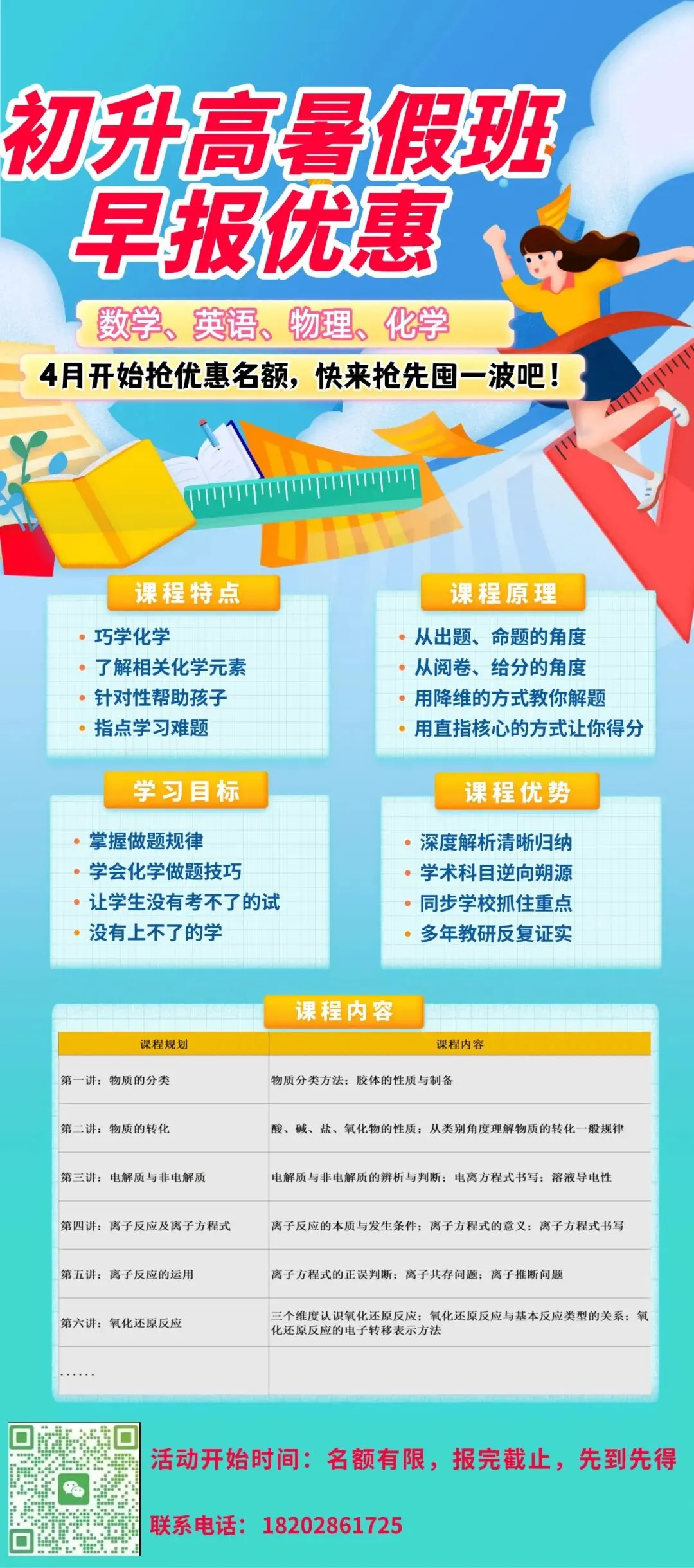 中考只是起点,高一才是分水岭|初升高衔接班 第14张 中考只是起点,高一才是分水岭|初升高衔接班 第14张