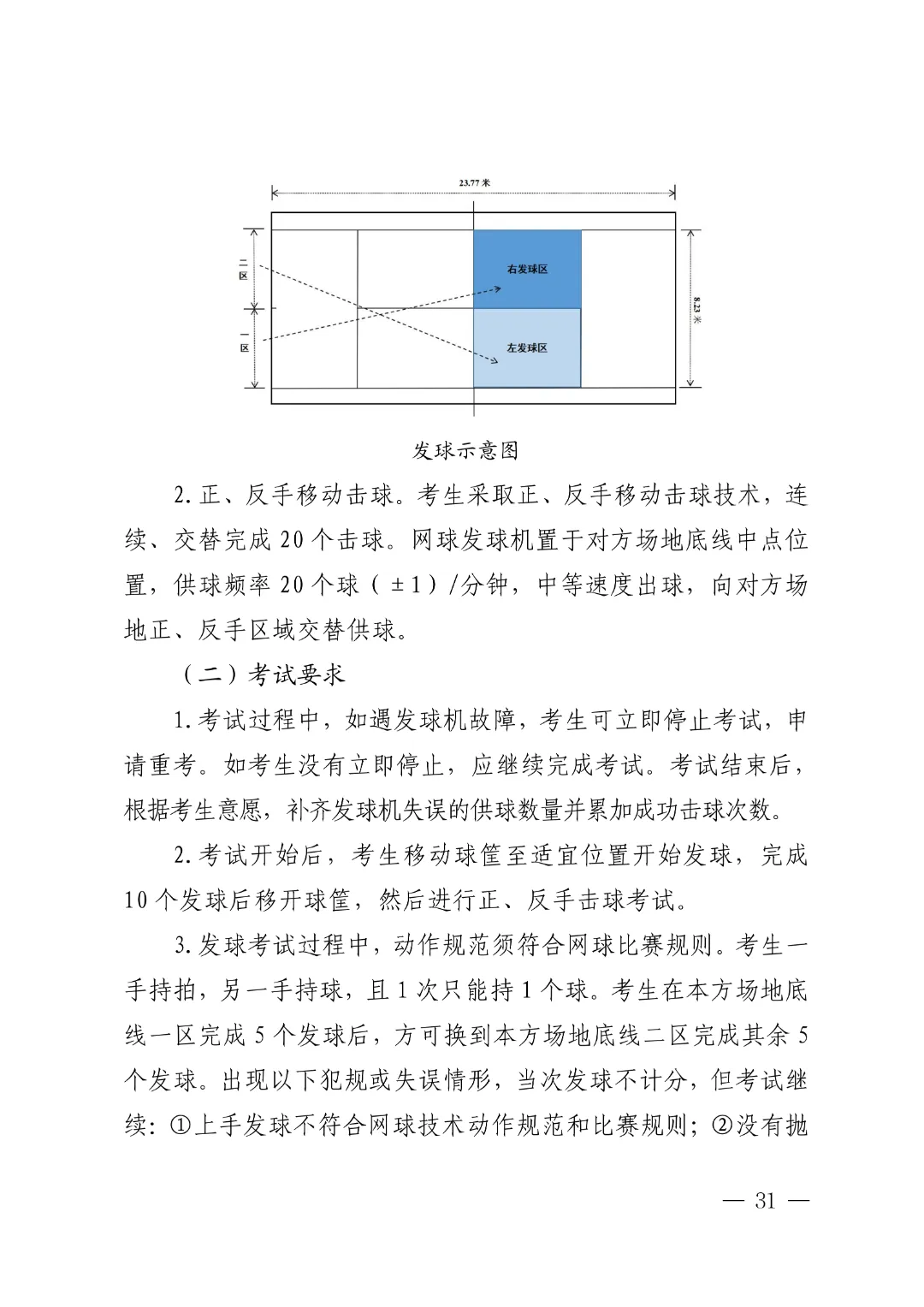 2026体育中考4月13日开考!考试项目、评分标准及演示视频附上! 第41张