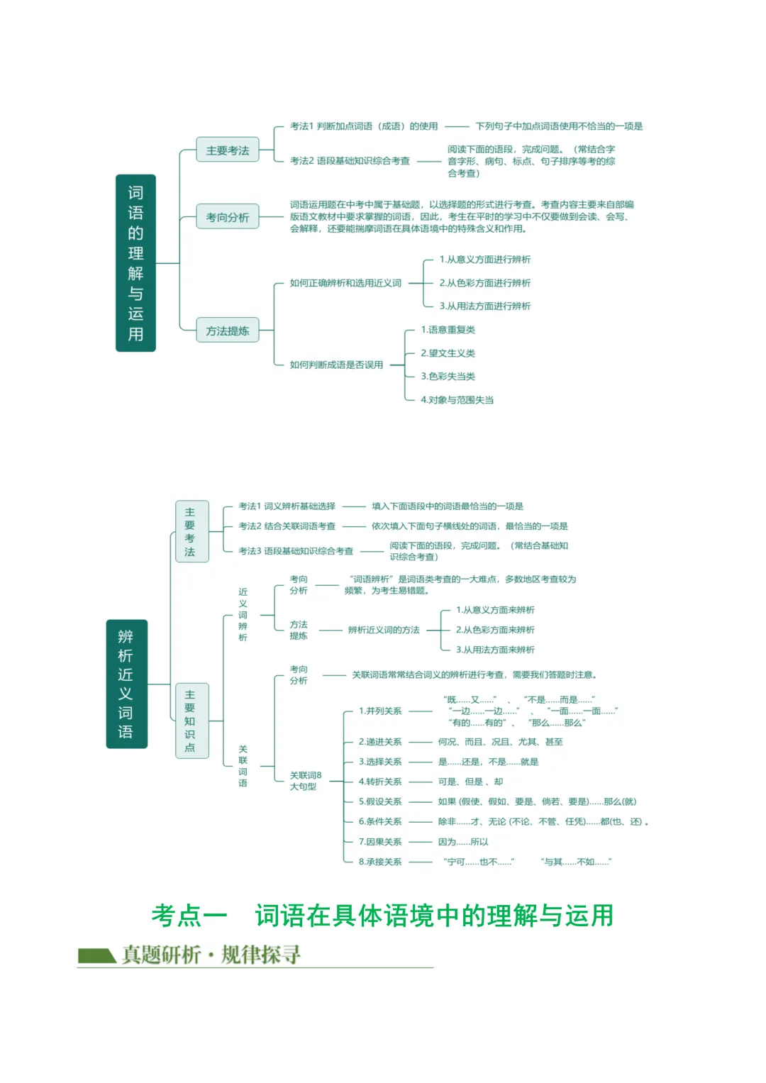 中考语文二轮复习讲义-CY009 第12张