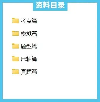 中考数学趋势分析汇编-CS021 第3张