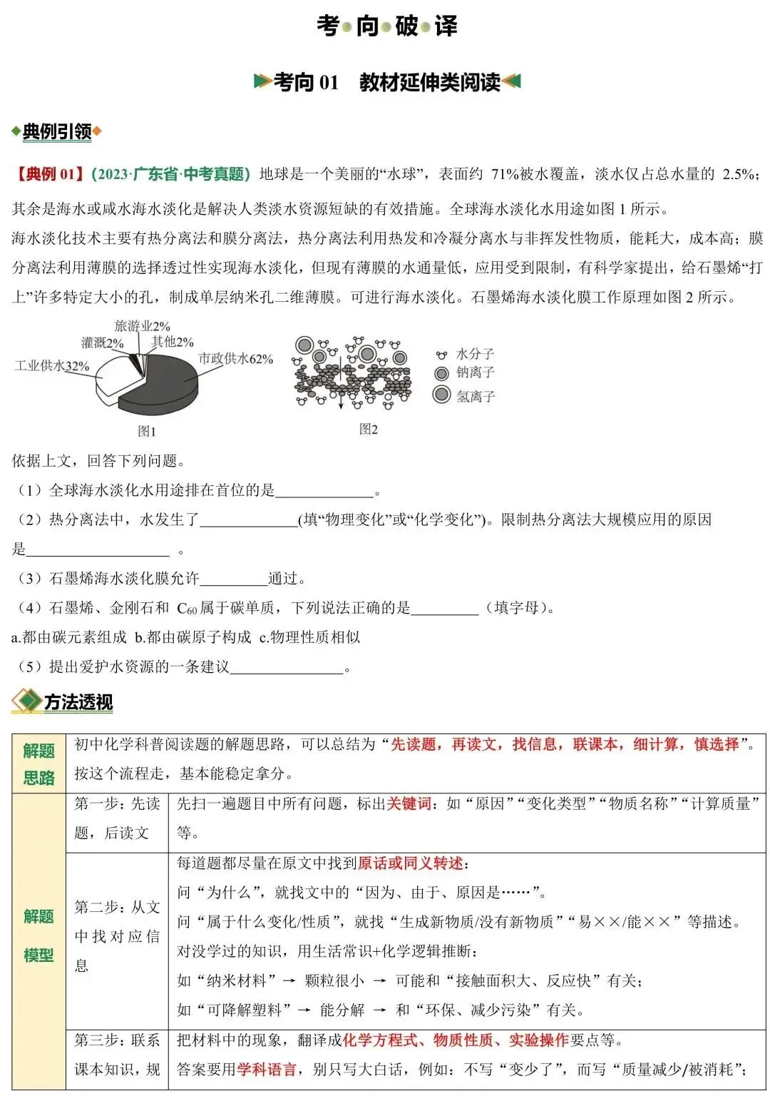 中考必考题型!8分!科普阅读题专练(含原文档) 第3张