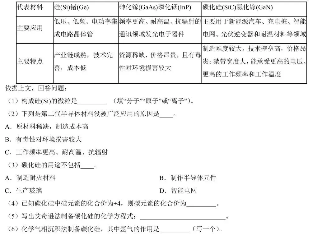中考必考题型!8分!科普阅读题专练(含原文档) 第18张
