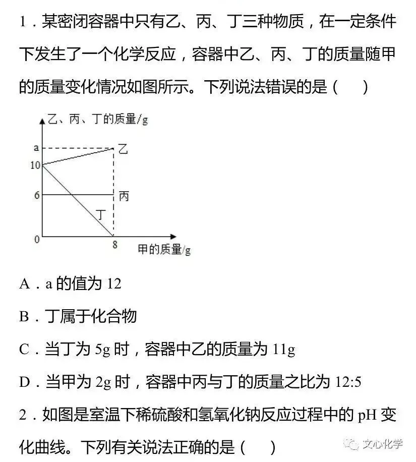 初中化学中考图像专题(附答案) 第2张