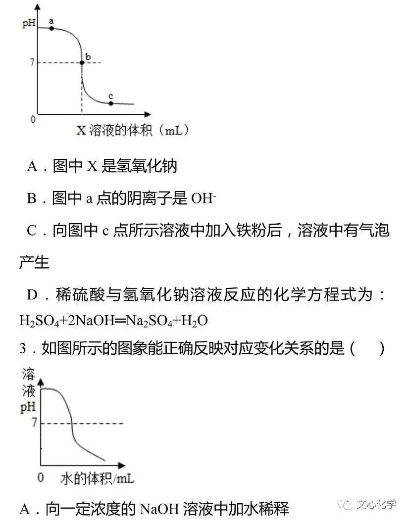 初中化学中考图像专题(附答案) 第3张