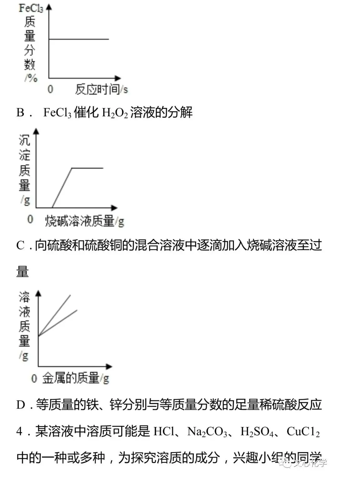 初中化学中考图像专题(附答案) 第4张