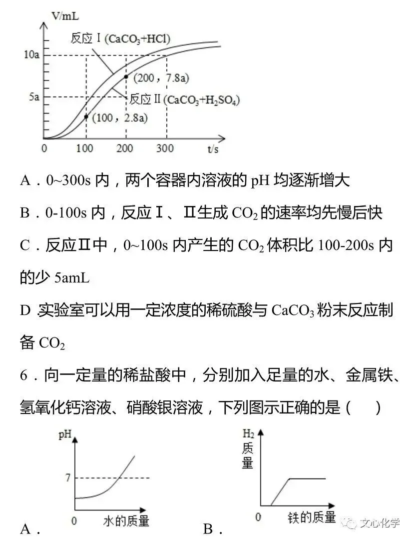 初中化学中考图像专题(附答案) 第6张