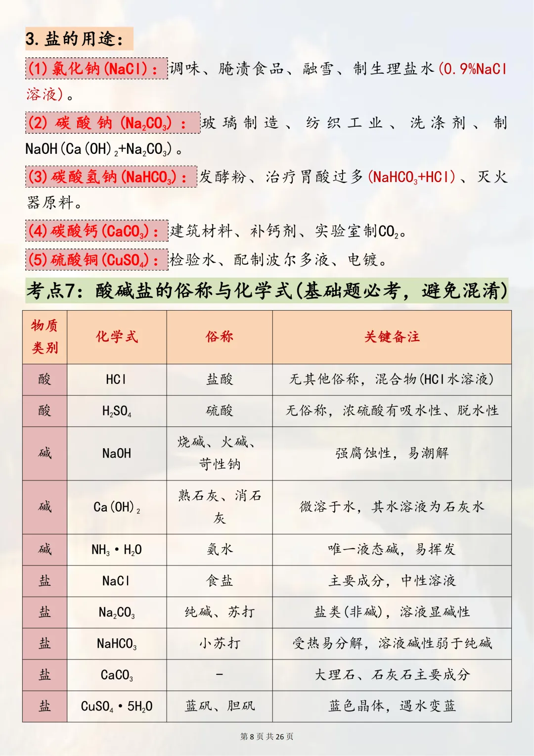 中考必背!【2026年中考化学酸碱盐核心考点】,适合初三系统复习,可直接背诵(可打印) 第8张