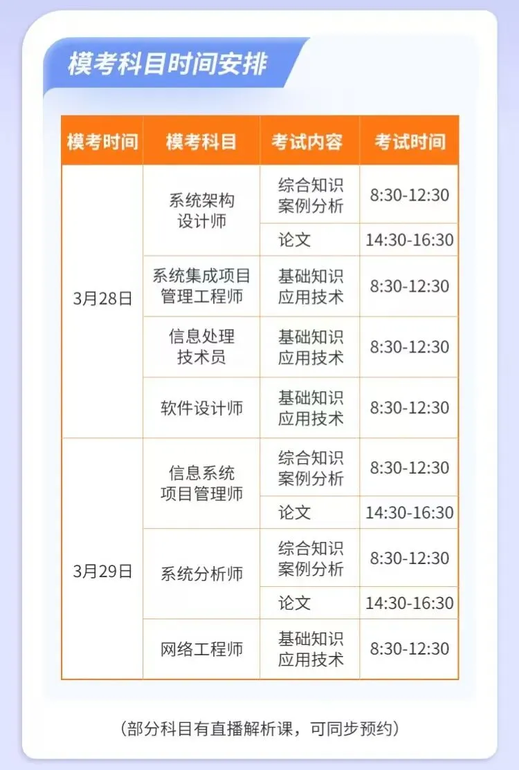 1小时后开考!2026上半年软考「模拟考」8:30开始,现在还能预约! 第3张