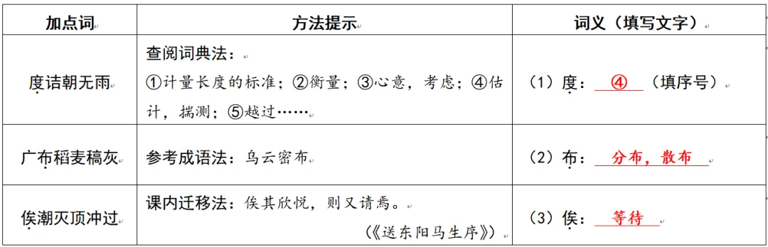 2025届福建省各地市二检试卷分类汇编之古诗文阅读 第2张