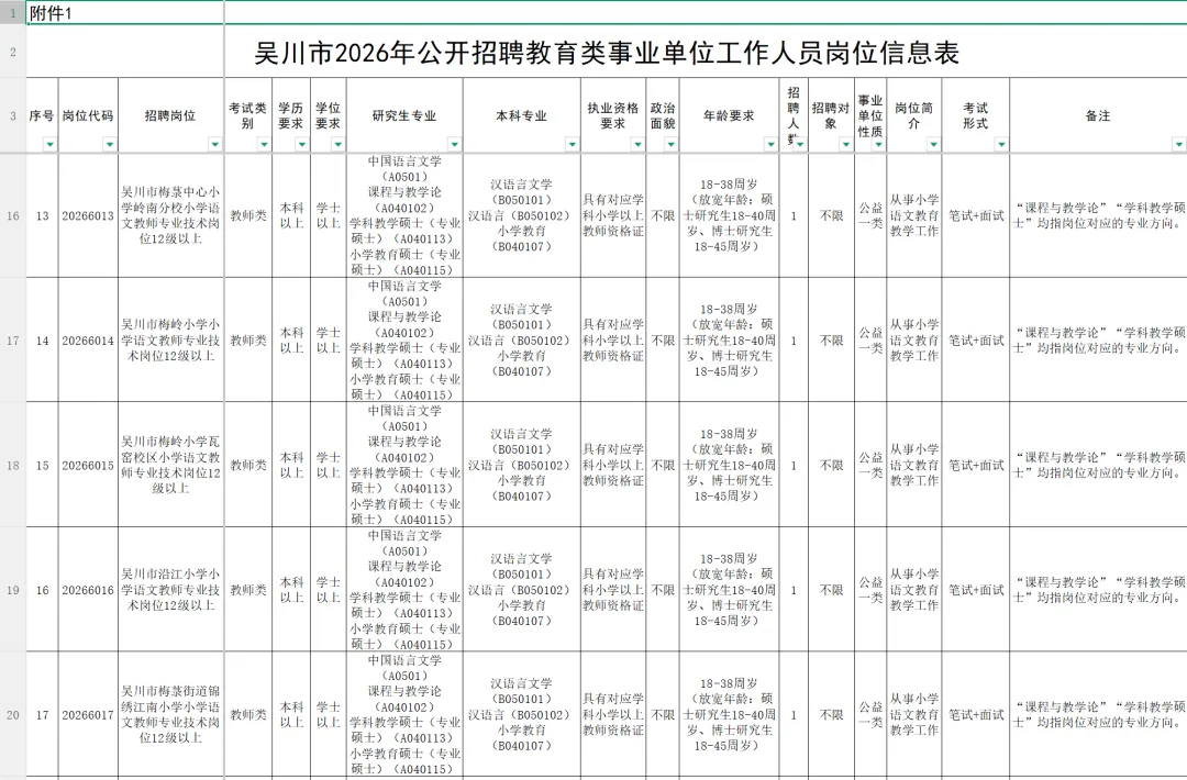 即将开始!!|广东湛江教招真题已整理~【限时免费领取】 第2张 即将开始!!|广东湛江教招真题已整理~【限时免费领取】 第2张