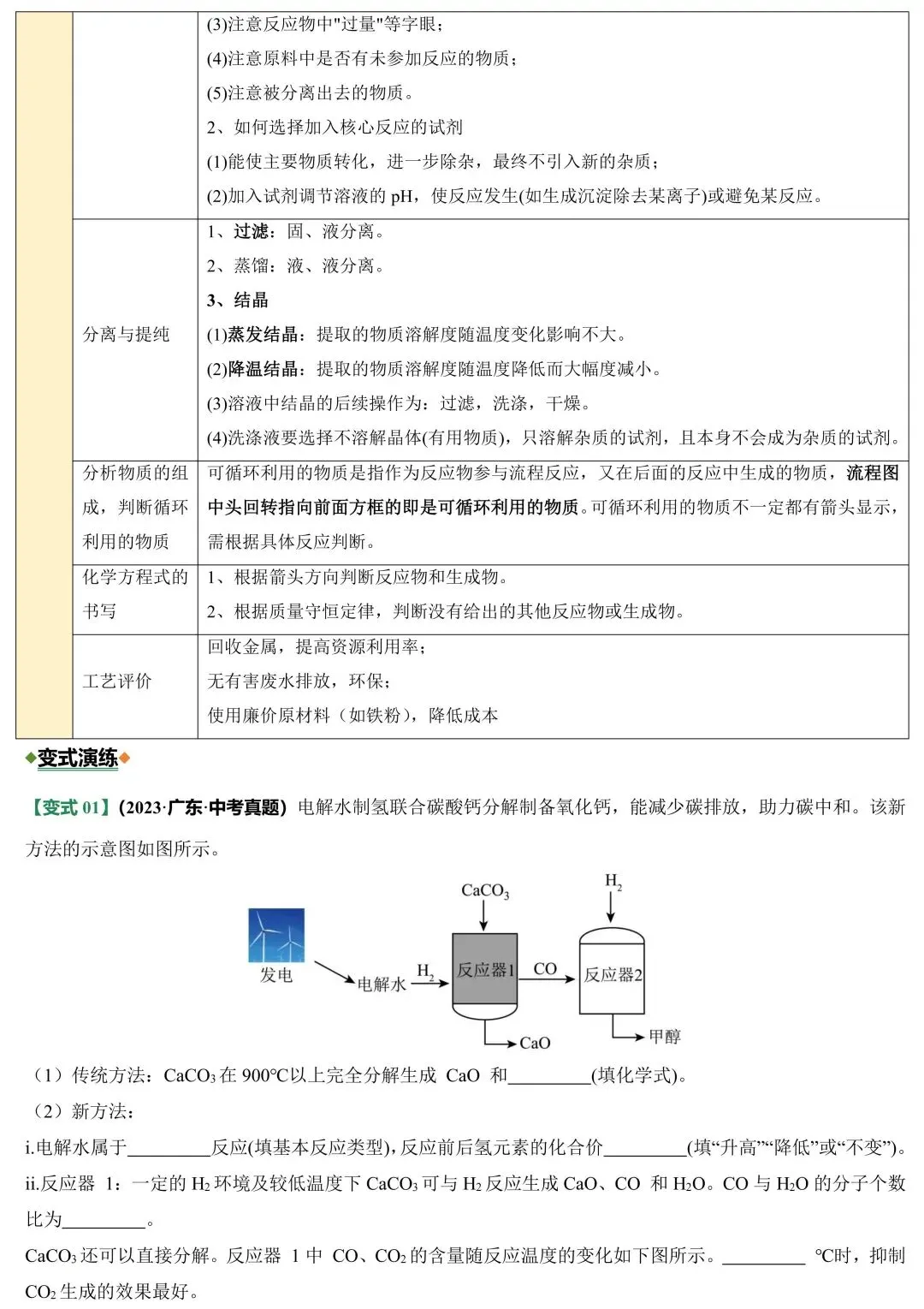 2026中考化学必考题型专练:工艺流程图(可下载) 第5张