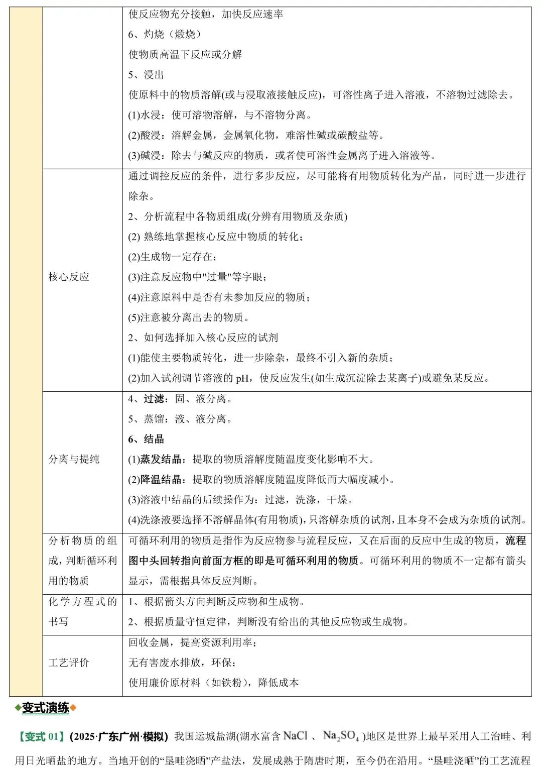 2026中考化学必考题型专练:工艺流程图(可下载) 第8张