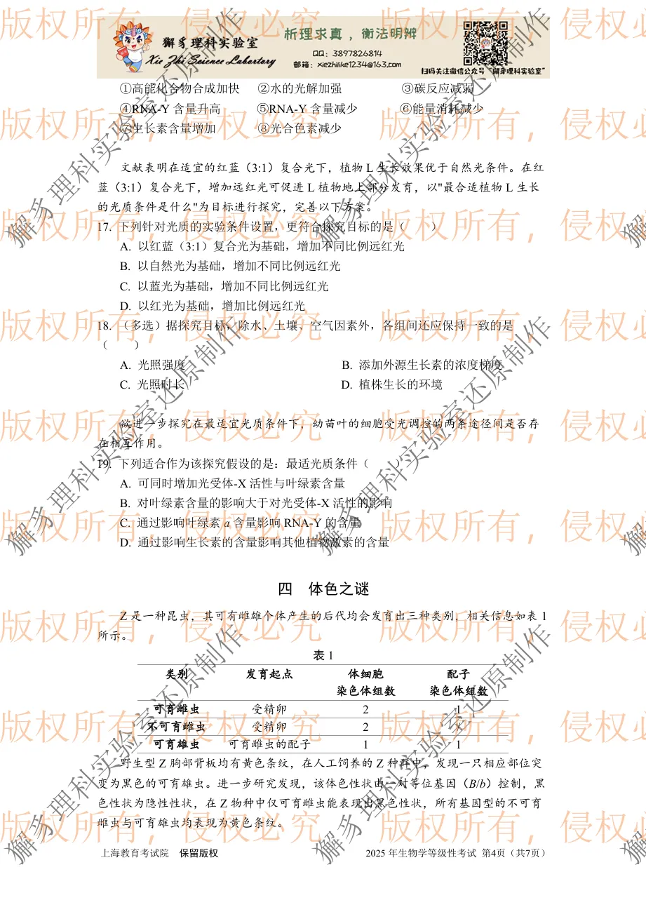 【真题】2025年上海市等级考生物学试卷 第5张