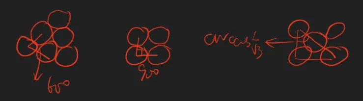 【化学进阶】晶体化学纯享版!有国初真题(二) 第1张