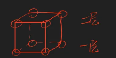 【化学进阶】晶体化学纯享版!有国初真题(二) 第2张