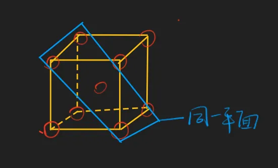 【化学进阶】晶体化学纯享版!有国初真题(二) 第4张