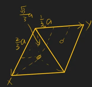 【化学进阶】晶体化学纯享版!有国初真题(二) 第14张