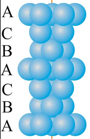 【化学进阶】晶体化学纯享版!有国初真题(二) 第16张