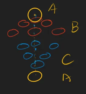 【化学进阶】晶体化学纯享版!有国初真题(二) 第17张