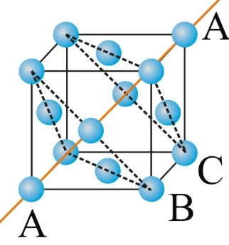 【化学进阶】晶体化学纯享版!有国初真题(二) 第18张