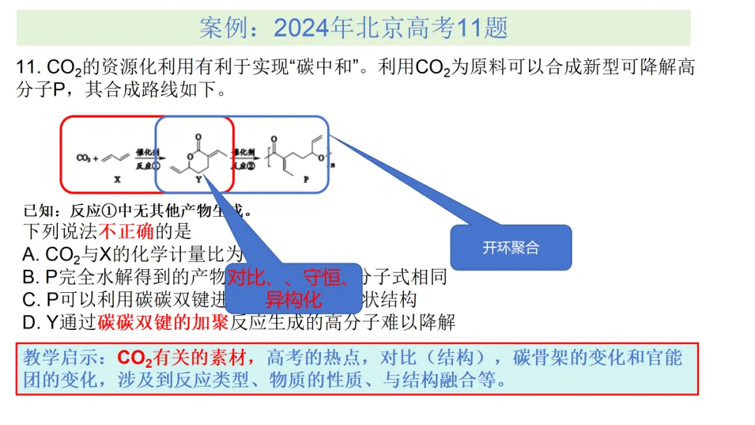 2026高三化学复习优质高考真题讲解2024北京高考化学有机试题讲解(选择11和综合答题17题)(山哥设计) 第3张