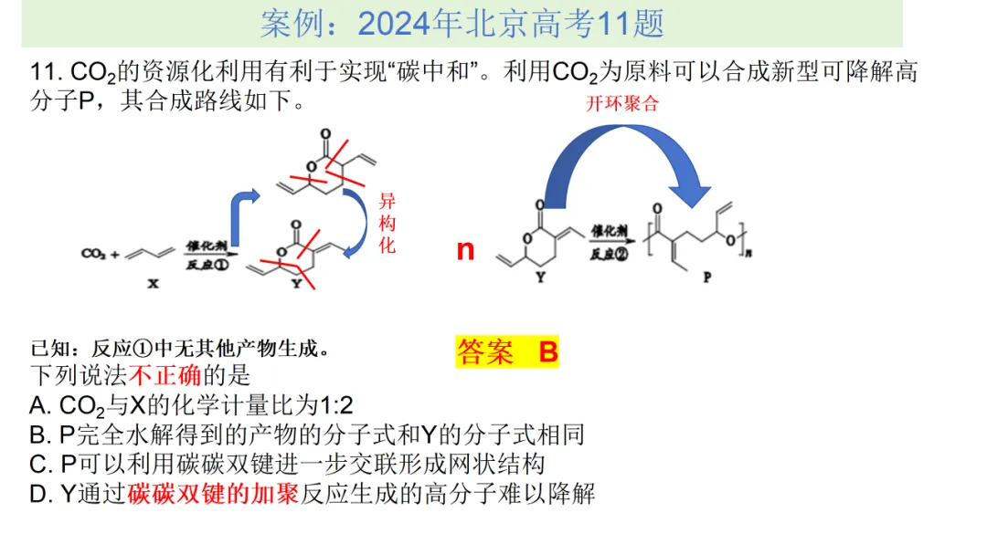 2026高三化学复习优质高考真题讲解2024北京高考化学有机试题讲解(选择11和综合答题17题)(山哥设计) 第4张