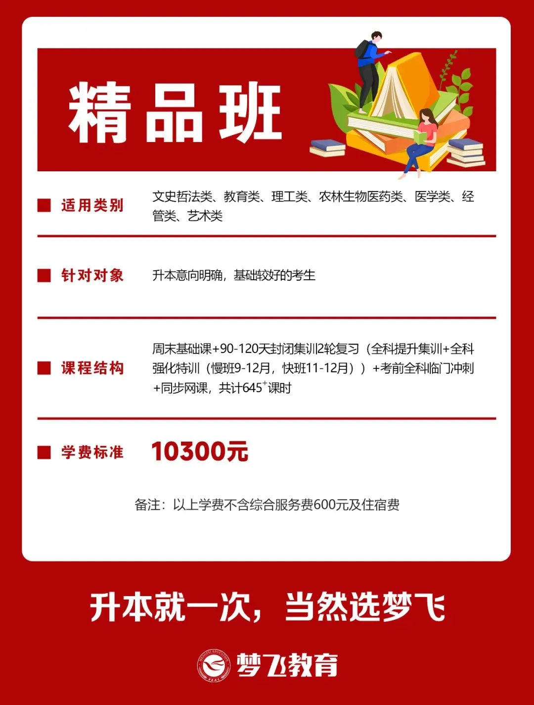 【下周继续更新】2026福建统招专升本真题+答案(考生回忆)抢先版!思政+语文+数学! 第31张