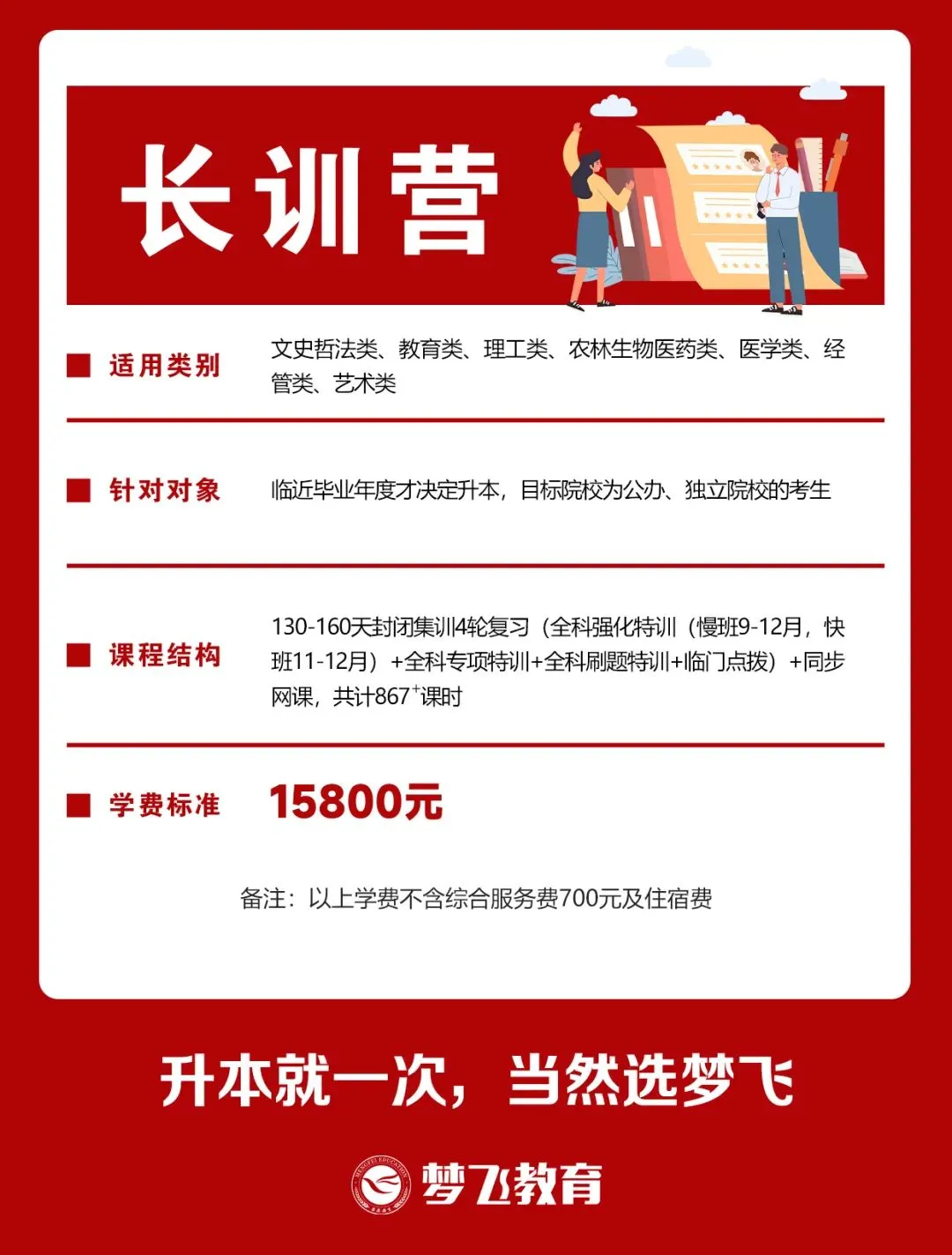 【下周继续更新】2026福建统招专升本真题+答案(考生回忆)抢先版!思政+语文+数学! 第33张