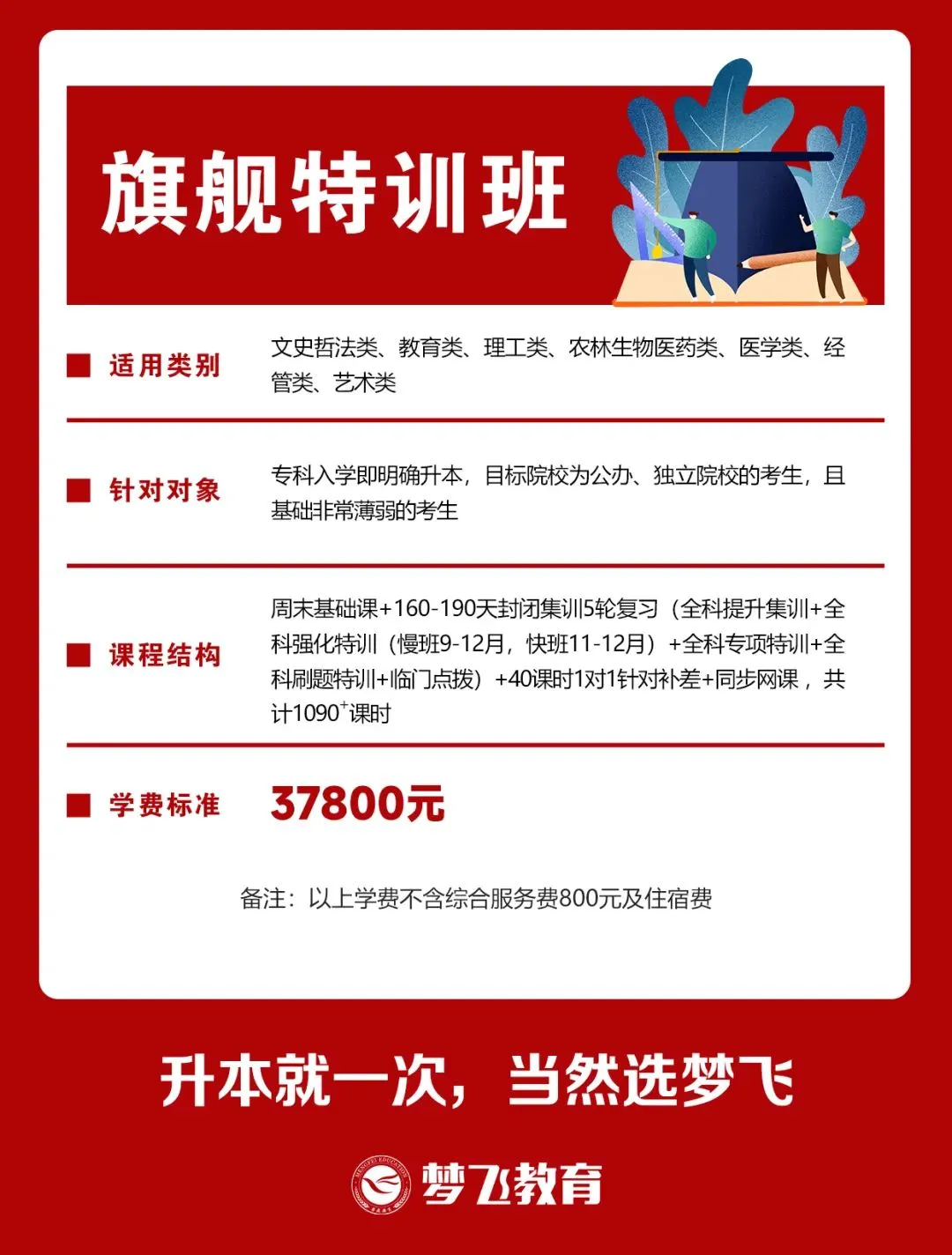 【下周继续更新】2026福建统招专升本真题+答案(考生回忆)抢先版!思政+语文+数学! 第34张