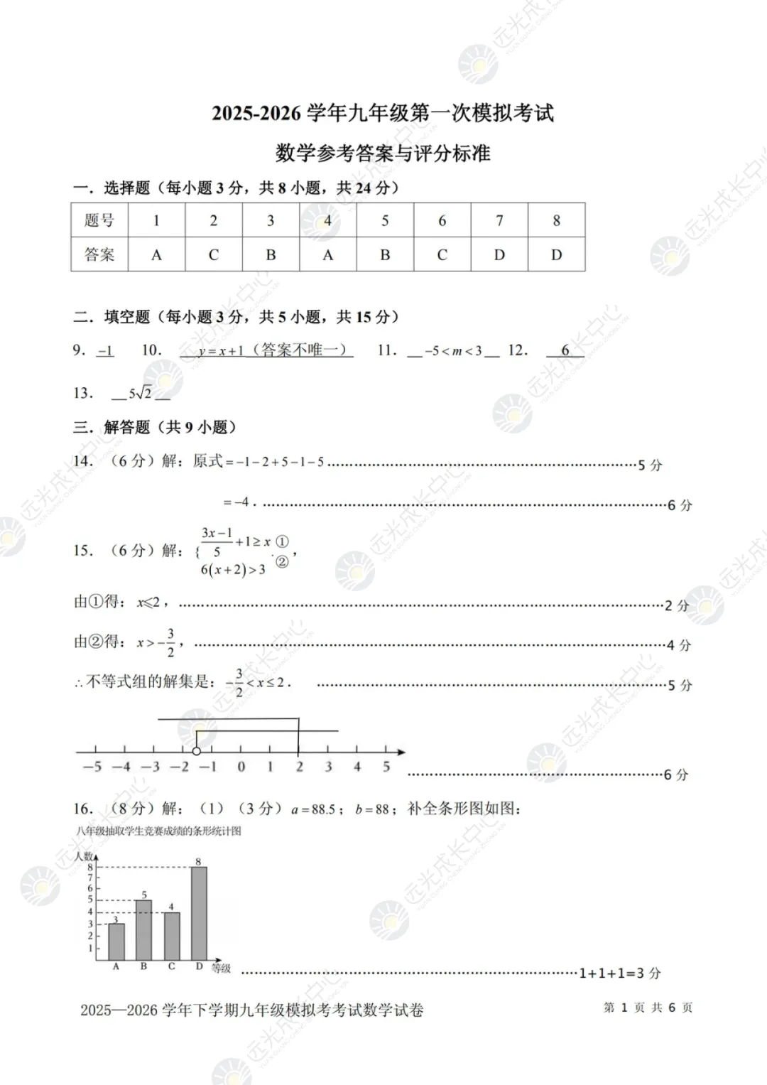 【2025-2026.数学】21校联考真题解析 第6张