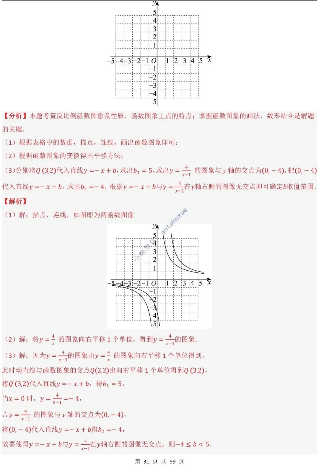 中考数学:一次函数/反比例函数的5类核心考法(实际应用,面积,存在性,最值,交点)含word 第32张