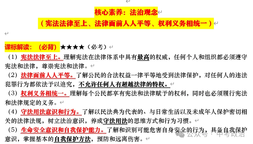 2026年中考道德与法治时政热点押题秘籍 第23张