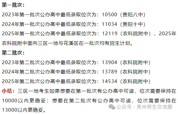 贵阳中考排位多少可以读公办高中?附三年录取数据可参考! 第1张