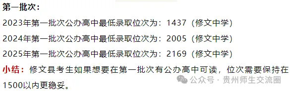 贵阳中考排位多少可以读公办高中?附三年录取数据可参考! 第6张