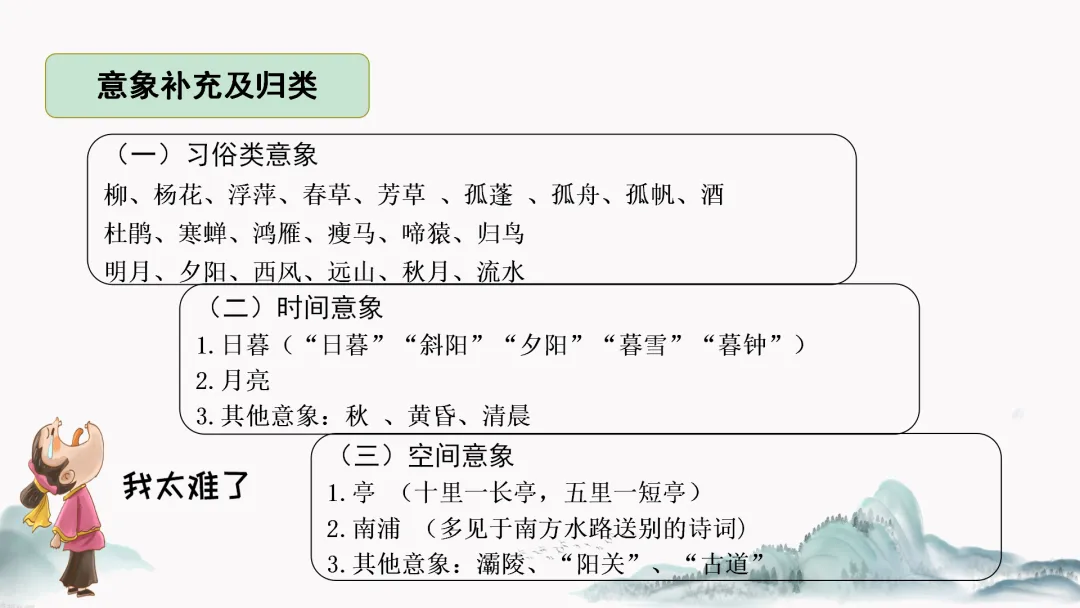 中考语文复习公开课【送别类古诗整合复习】被夸爆了! 第10张