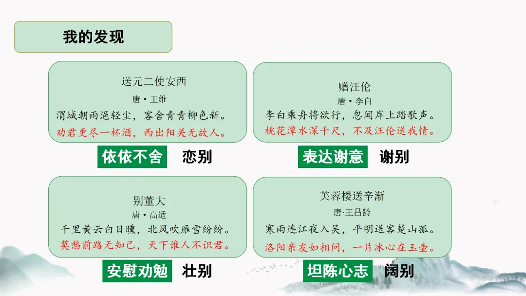中考语文复习公开课【送别类古诗整合复习】被夸爆了! 第18张