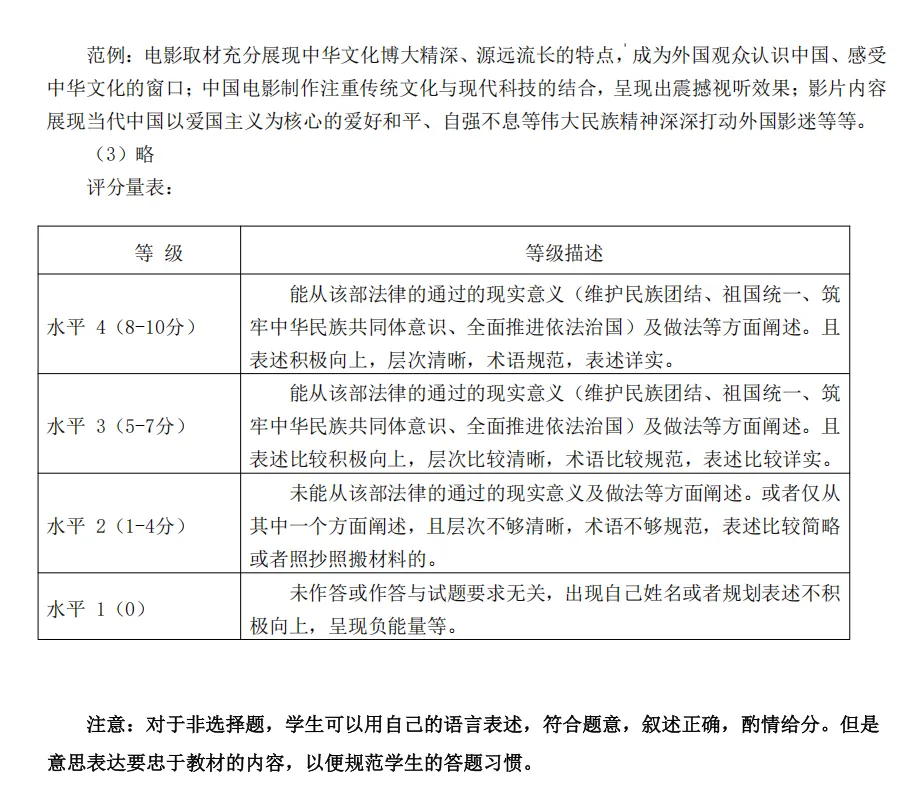 2026年3月山东地区一模道德与法治试卷附答案 第10张 2026年3月山东地区一模道德与法治试卷附答案 第10张