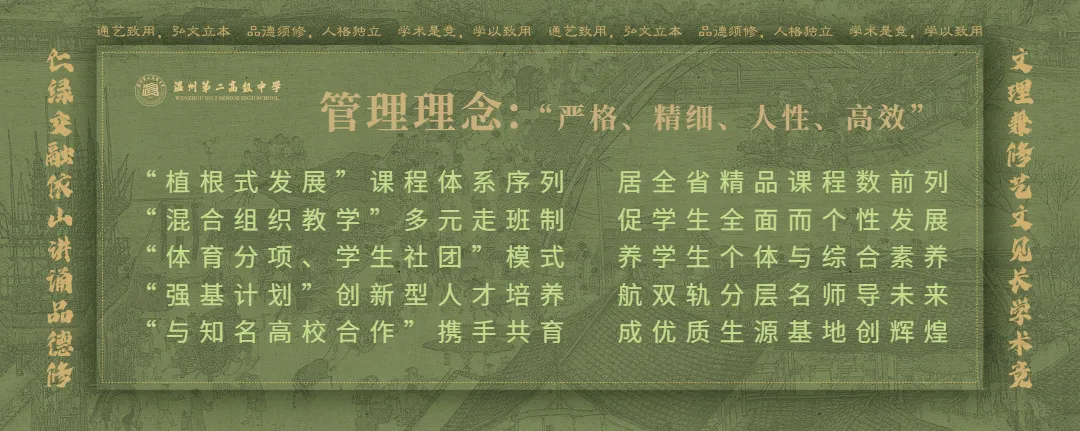 中考冲刺必看|温州二高全解析~ 第40张