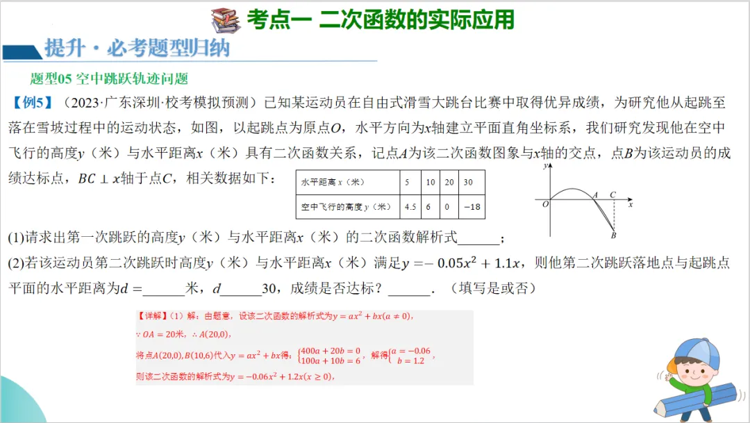 2024年中考数学一轮复习二次函数的应用 第20张