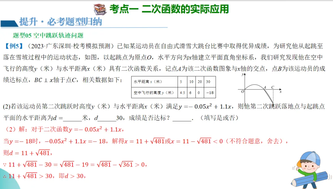 2024年中考数学一轮复习二次函数的应用 第21张