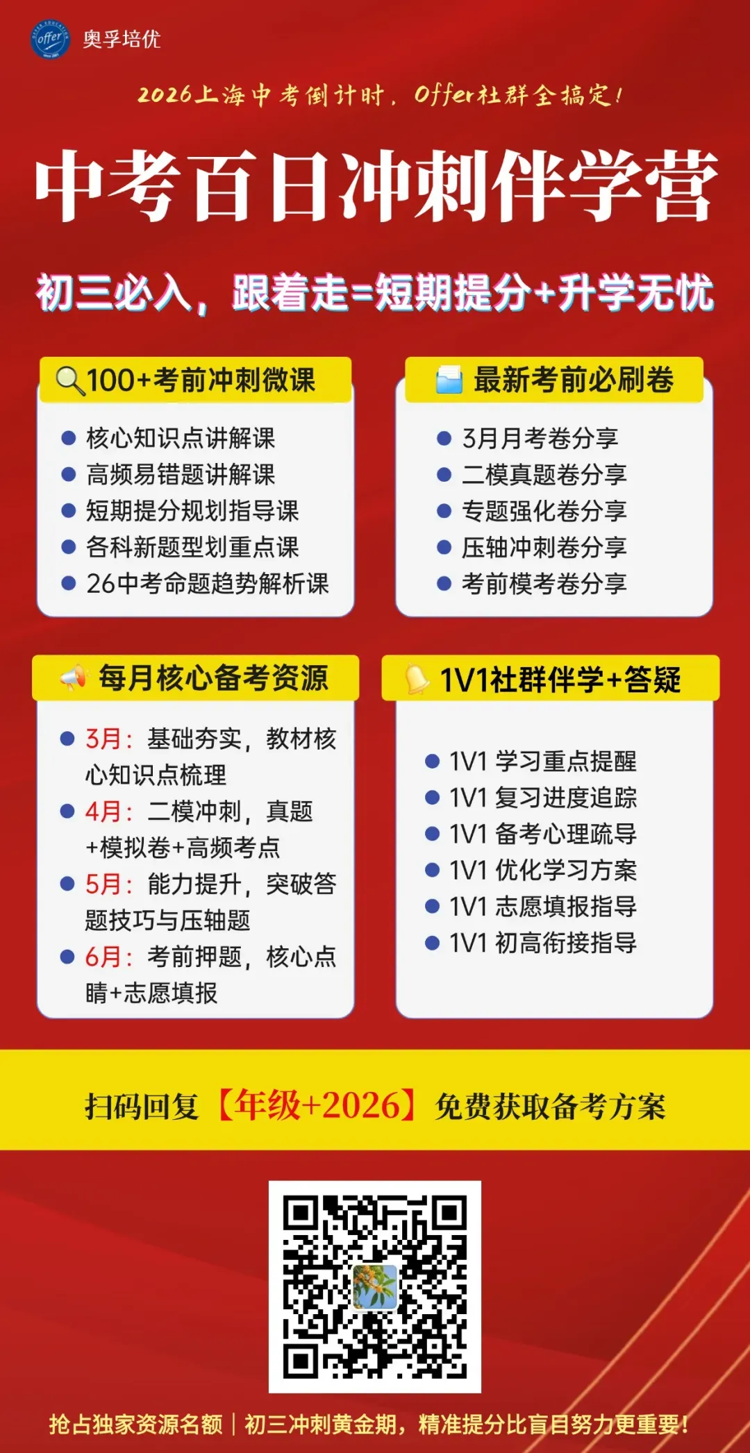 中考不足百天,还能提分吗?这份科学冲刺指南,帮你吃透核心考点! 第7张
