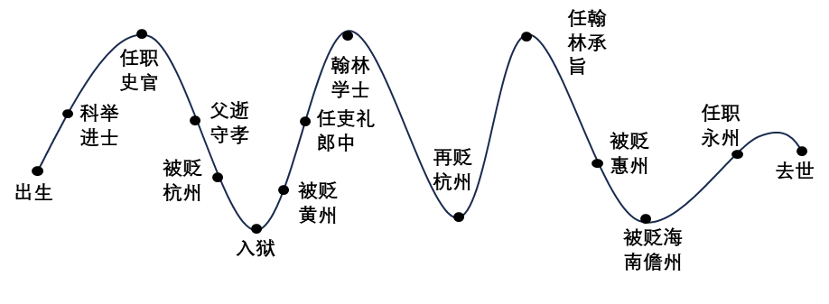 2026年中考道法主观题强化题库60题6(学生版) 第10张