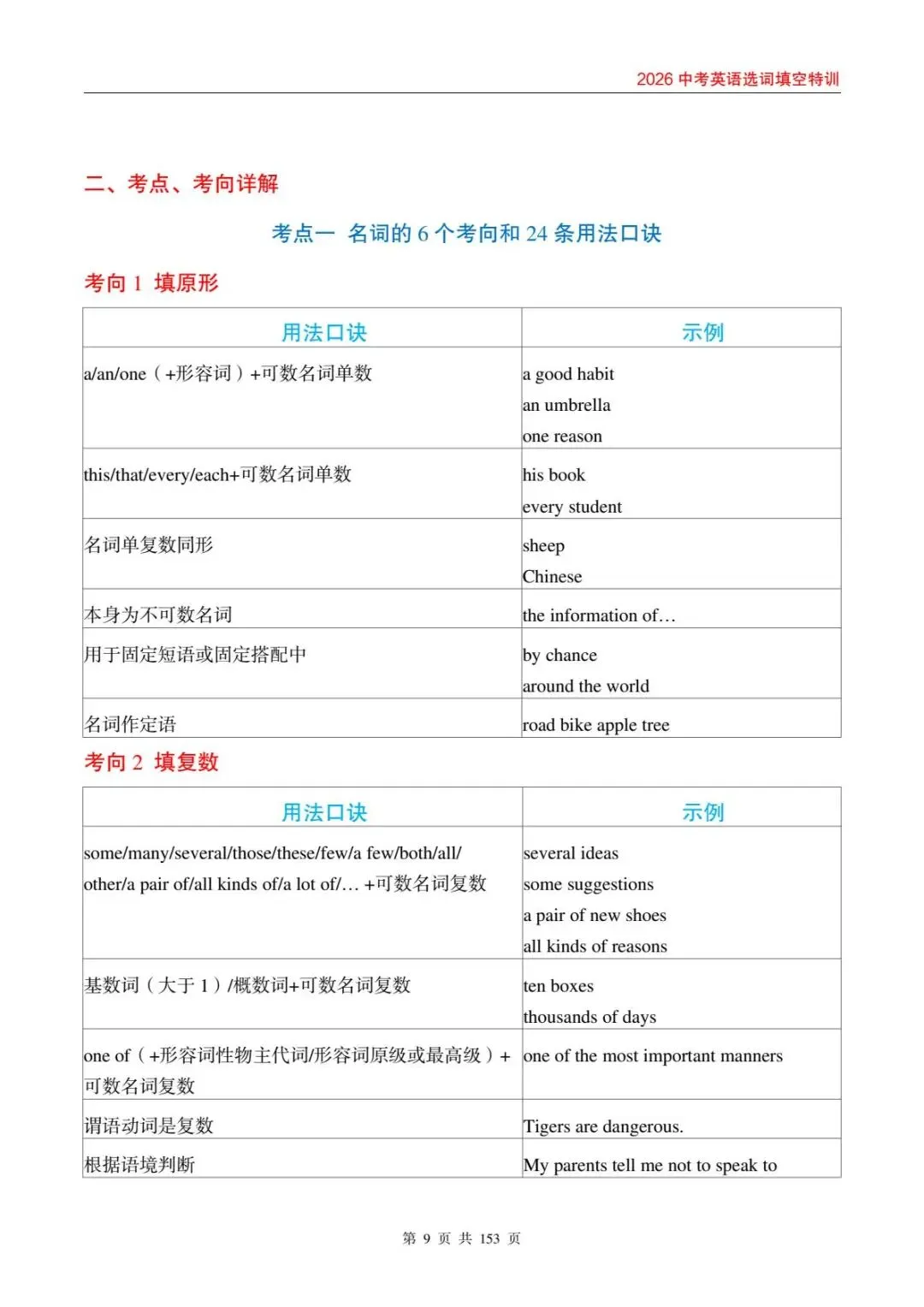 中考英语选词填空封神攻略,刷完这本直接拿满分! 第13张 中考英语选词填空封神攻略,刷完这本直接拿满分! 第13张