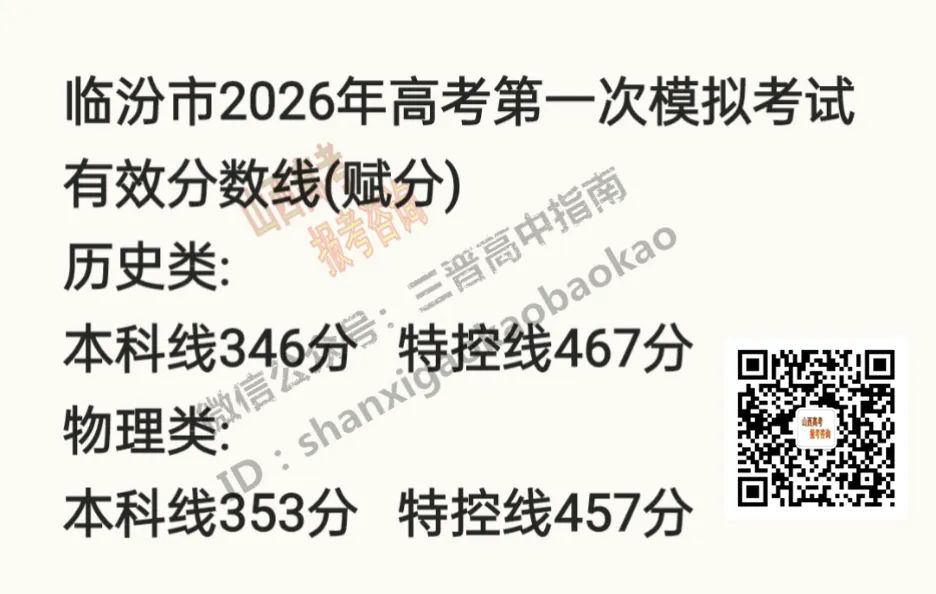 临汾2026高三质量监控第一次模拟考试3.23-25分数线出炉!附送试题与答案 第4张